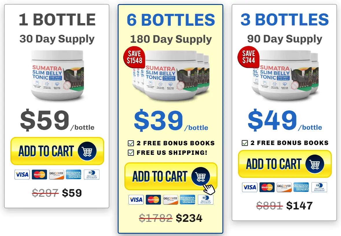 Sumatra Slim Belly Tonic price table